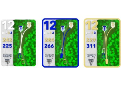 Custom maps and tee signs for Forest Valley Disc Golf Course in Triangle, VA. (Course Design by John Biscoe of Thrown Disc Golf)