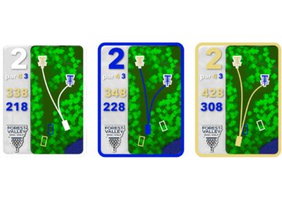 Custom maps and tee signs for Forest Valley Disc Golf Course in Triangle, VA. (Course Design by John Biscoe of Thrown Disc Golf)